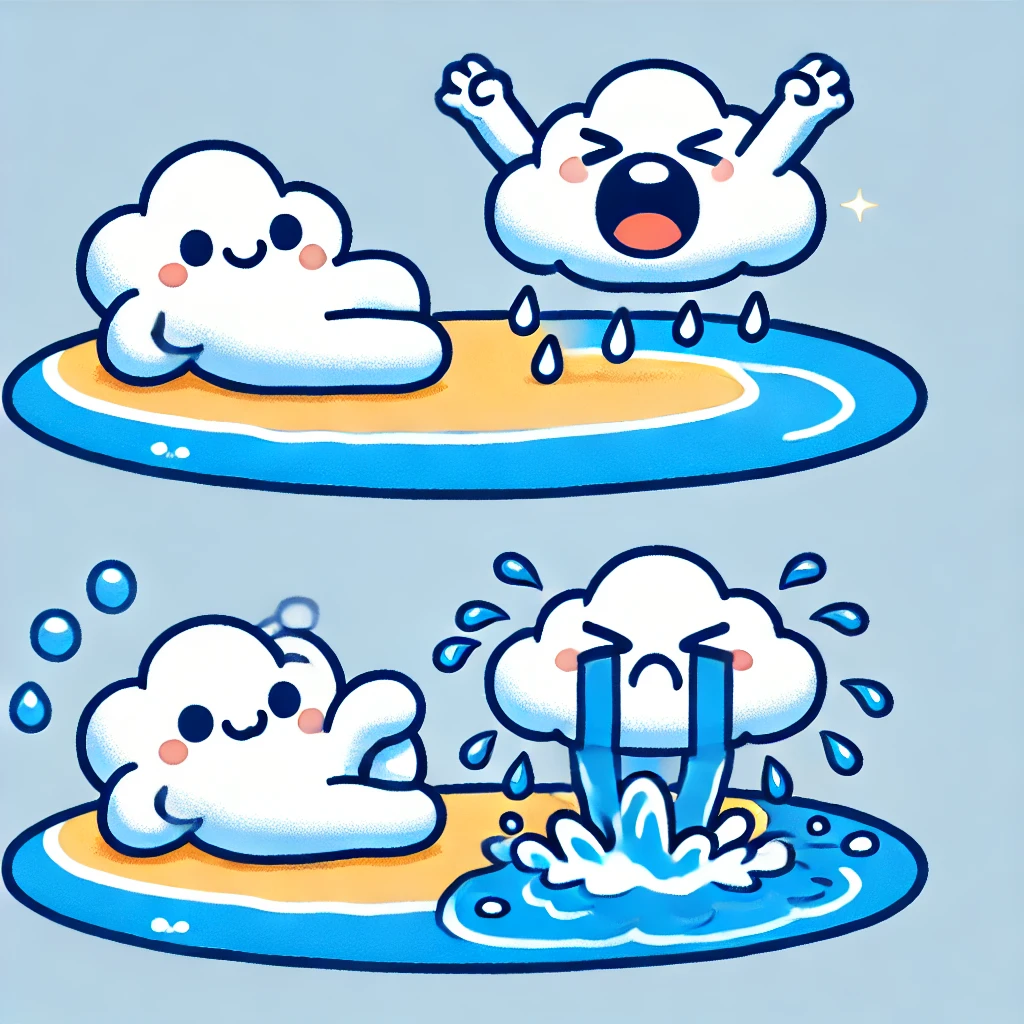 Ocean changes clouds~